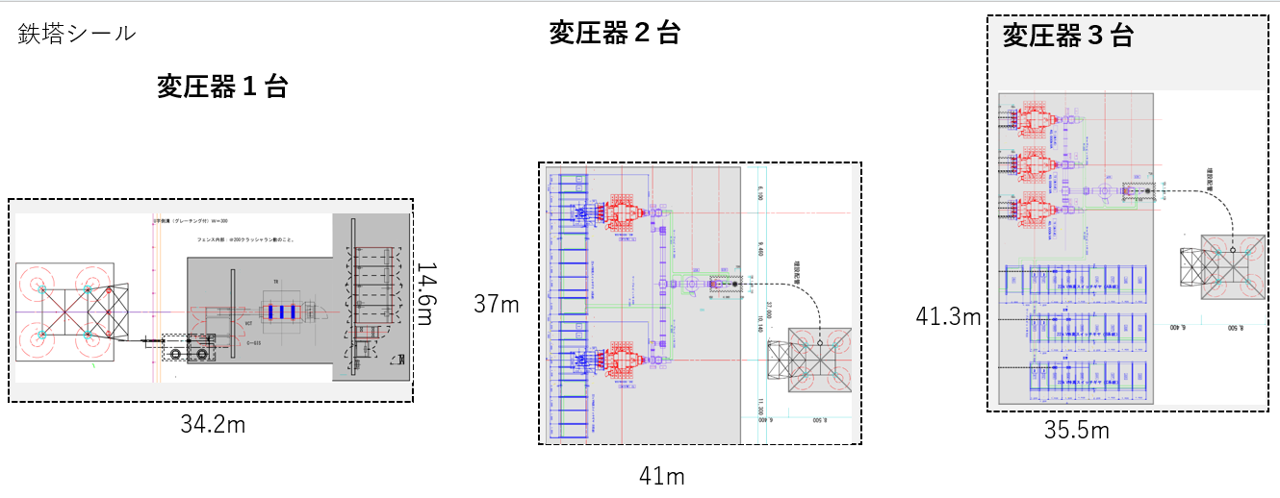 鉄塔接続の連系設備例